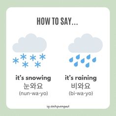 two different types of rain and snow with the words how to say it's raining