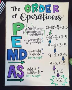 the order of operations poster is displayed on a table