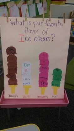 an ice cream sign with three different flavors on it