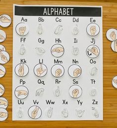 an alphabet poster with hand symbols on it