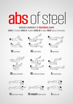 the abs of steel workout poster shows how to do an absorption exercise with one hand