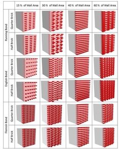 an image of different red bricks in the shape of squares and rectangles on a white background