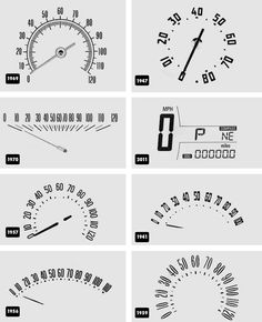 four different speedometers are shown in black and white