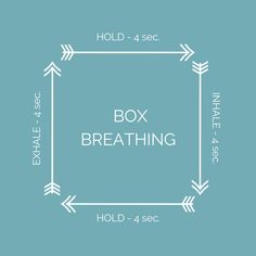 Yoga Breathing Techniques, Box Breathing, Flight Response, Relaxation Response, Calming Techniques, Yoga Breathing, Relaxation Exercises, Grounding Techniques, Mindfulness For Kids