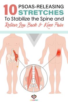 Psoas Stretch, Hata Yoga, Psoas Release, Yoga Kurse