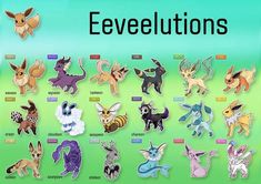 an image of many different types of pokemons on a green background with words below it