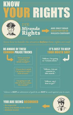 an info poster with the words know your rights and how to use them in different ways