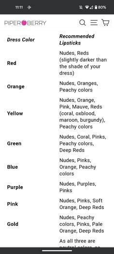 Lip Color For Orange Dress, Orange Lipstick Outfit, Lipstick Matching Outfits, Lipstick With Peach Dress, Blue Dress Lipstick Ideas, How To Match Lipstick To Outfit, Lipstick According To Dress Color, Lipstick For Purple Dress, Lip Colour For Fair Skin