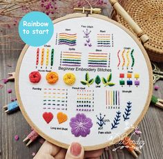 someone is holding up a cross stitch pattern with the words rainbow to start on it