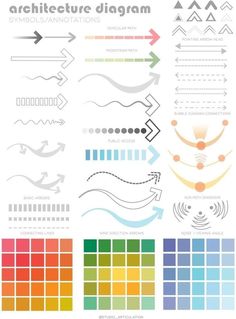 Bubble Diagram Architecture, Parti Diagram, Analysis Architecture, Architecture Symbols, Site Analysis Architecture, Architecture Design Presentation, Architecture Drawing Presentation, Architectural Diagrams, Presentation Board Design