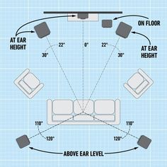 the diagram shows how to arrange furniture for an area that looks like it could be used as a living room