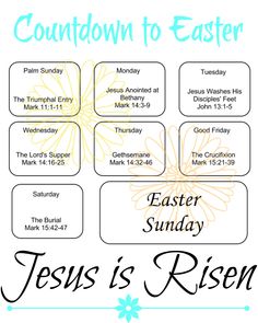 a poster with the words jesus is risen