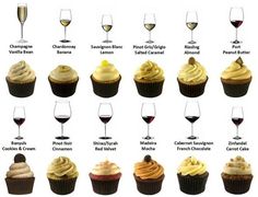 an image of cupcakes and wine glasses with the names of them on it