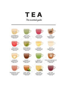 What Tea To Drink When, Tea Benefits Chart, Best Teas For Health, Tea Room Design, Tea Guide, Types Of Teas, Tea For Health, Best Teas, Tea Flavors