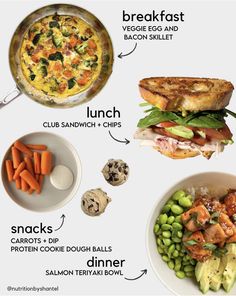 New Month Planning, Nutrition By Shantel, What I Eat In A Week, Shantel Taylor, Breakfast Low Calorie, Flexitarian Meal Plan