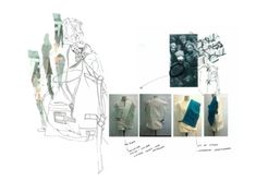 an image of some clothing sketches on a white background with words written below it and images of people standing in front of the mannequins