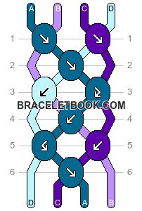 the diagram shows how many different types of chain diagrams can be seen in this image