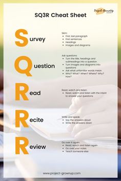 SQ3R Cheet Sheet Sq3r Method, Time Management Activities, College Survival Guide, Study Method, Accounting Student, Study Strategies, Teaching Essentials, Bible Study Help, Effective Study Tips