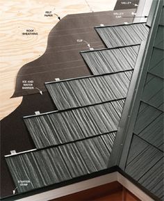 an image of a roof with different types of shingles and the words, how to install