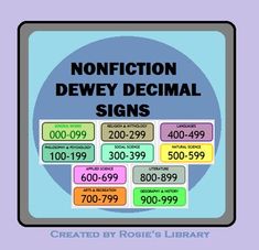 a sign that says, nonfuction dewy decinal signs created by rose's library