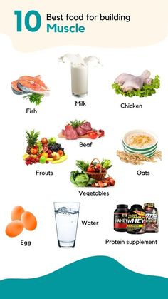 top 10 foods to boost you  health | workout
if you want to know visit our website Leftover Pork Loin Recipes, Purple Cabbage Recipes, How To Gain Muscle, Muscle Milk, Muscle Building Tips, Muscle Building Foods, Chicken And Cabbage, A Balanced Life, Wellness Resources