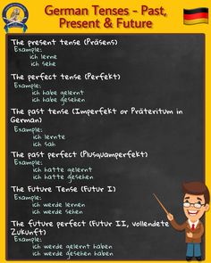 german tenses past, present & future on a blackboard with an image of a man