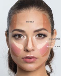 Highlighter Blush Bronzer Gesicht Mapping, Make Up Contouring, Makeup Cheat Sheets, Teknik Makeup, Makeup Cantik, Makeup Charts, Bronzer Makeup, Contour Makeup Tutorial, Beauty Make-up