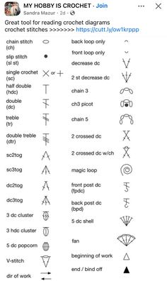 Russian Crochet Symbols In English, Russian Crochet Patterns Free, Russian Crochet, Crocheting Patterns, Crochet Lace Pattern, Hair Ribbon, Crochet Square Patterns, Crochet Diagram