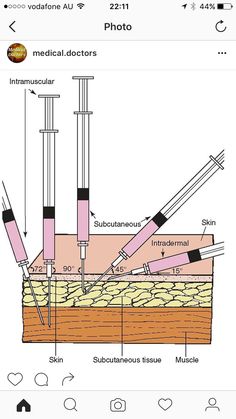 an app showing the different types of tools used to make construction work on a building