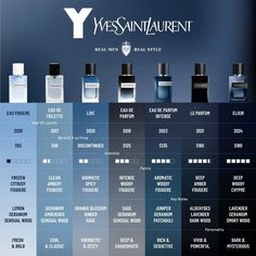 Vampire Perfume, Yves Saint Laurent Perfume, Ysl Fragrance, Ysl Perfume, Parisian Elegance, Types Of Men, Perfume Men, Saint Laurent Perfume