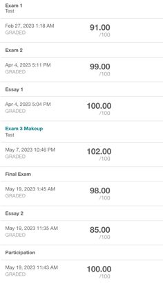 an iphone screen showing the time and hours for each student to take their class on