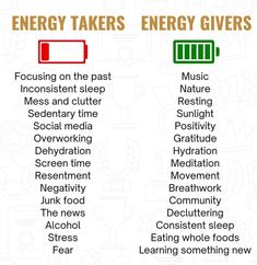 Energy Givers, Mental Health Facts, Mental And Emotional Health, Coping Skills, Better Life Quotes, Life Advice, Self Improvement Tips