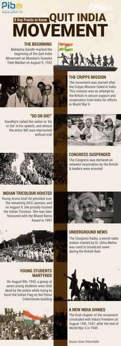 Initiated with Mahatma Gandhi's iconic 'Do or Die' speech, the Quit India Movement played one of the most crucial roles in eliminating the British rule in India and it is also one of the major milestones in the history of India's freedom fight. Here are 8 Important facts about the movement that everyone should know. #QuitIndia76 #QuitIndiaMovement #QuitIndiaDay #QuitIndia #PIBM #MastersWithPIBM भारतीय इतिहास, World History Facts, History Infographic, Indian History Facts, Exam Motivation