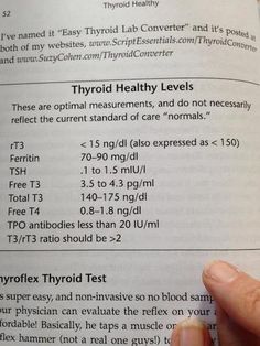 Optimal Thyroid Levels, Thyroid Levels, Estrogen Hormone, L Tyrosine