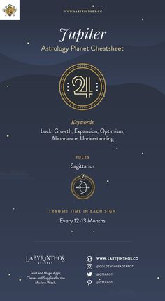 the flyer for saturn astrology planet chatet, featuring two zodiac symbols and their names