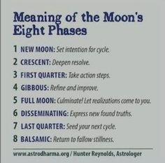 Spiritual Consciousness, Moon Time, Night Moon, Birth Plan, Wiccan Spells