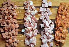 chopped meats and diced bacon on a cutting board with labeled parts for the recipe