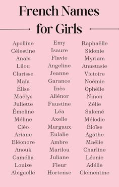 the french names for girls in different languages