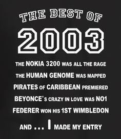 the best of 20002 poster in black and white