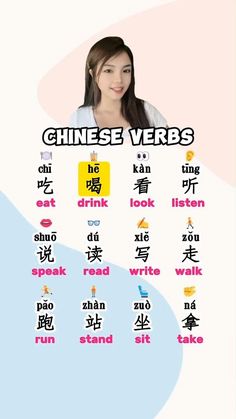 Mandarin Learning, Chinese Learn, Study Chinese, Bahasa Mandarin, Speak Chinese