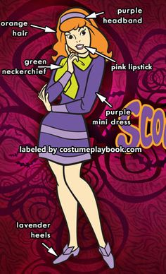 an image of a woman in purple dress with words describing the parts of her body