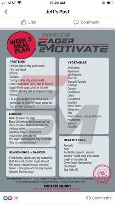 E2m Fitness Meal Plan, E2m Week 1 Meal Plan, E2m Diet Plan Week 1, E2m Fitness, Endomorph Body Type