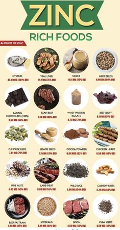 Foods High In Zinc, Zinc Rich Foods, Protein Baking, Newborn Feeding, Baking Soda Beauty Uses, Lean Beef, Good Health Tips