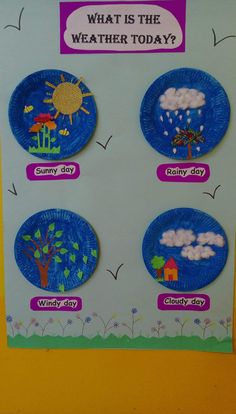 paper plate weather crafts for kids to make