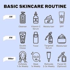 Achieve that healthy, glowing skin with these easy skin care tips! Perfect for all skin types. #GlowingSkin #RadiantSkin #SkinCareTips Neutrogena Skincare Routine, Mens Face Care Routine, Skincare Guide For Beginners, Skincare For Men Tips, Skin Care For Men Routine, Skin Care Order Of Application, Boys Skin Care Routine, Mens Skincare Routine, Skin Care Routine Simple