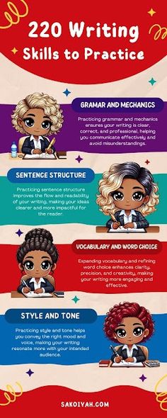 the 20 writing skills for kids to practice