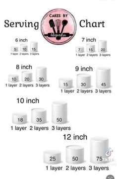 the instructions for sewing with different sizes and colors, including two layers to choose from