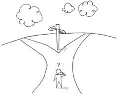 a drawing of a person standing at the end of a road with a signpost