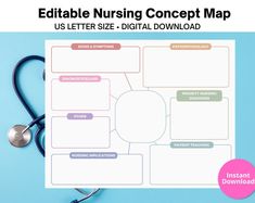 a medical notepad with a stethoscope on it and the words, editable nursing concept map