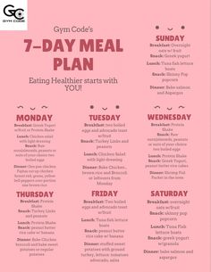 Healthy Good Food Recipes Easy, Meal Planning Menus Healthy, Proats Recipes, Recipes For 2 Healthy, How To Eat Healthy For Beginners, Meal Ideas Quick, 75 Challenge, Fitness Books, Meal Planning Menus